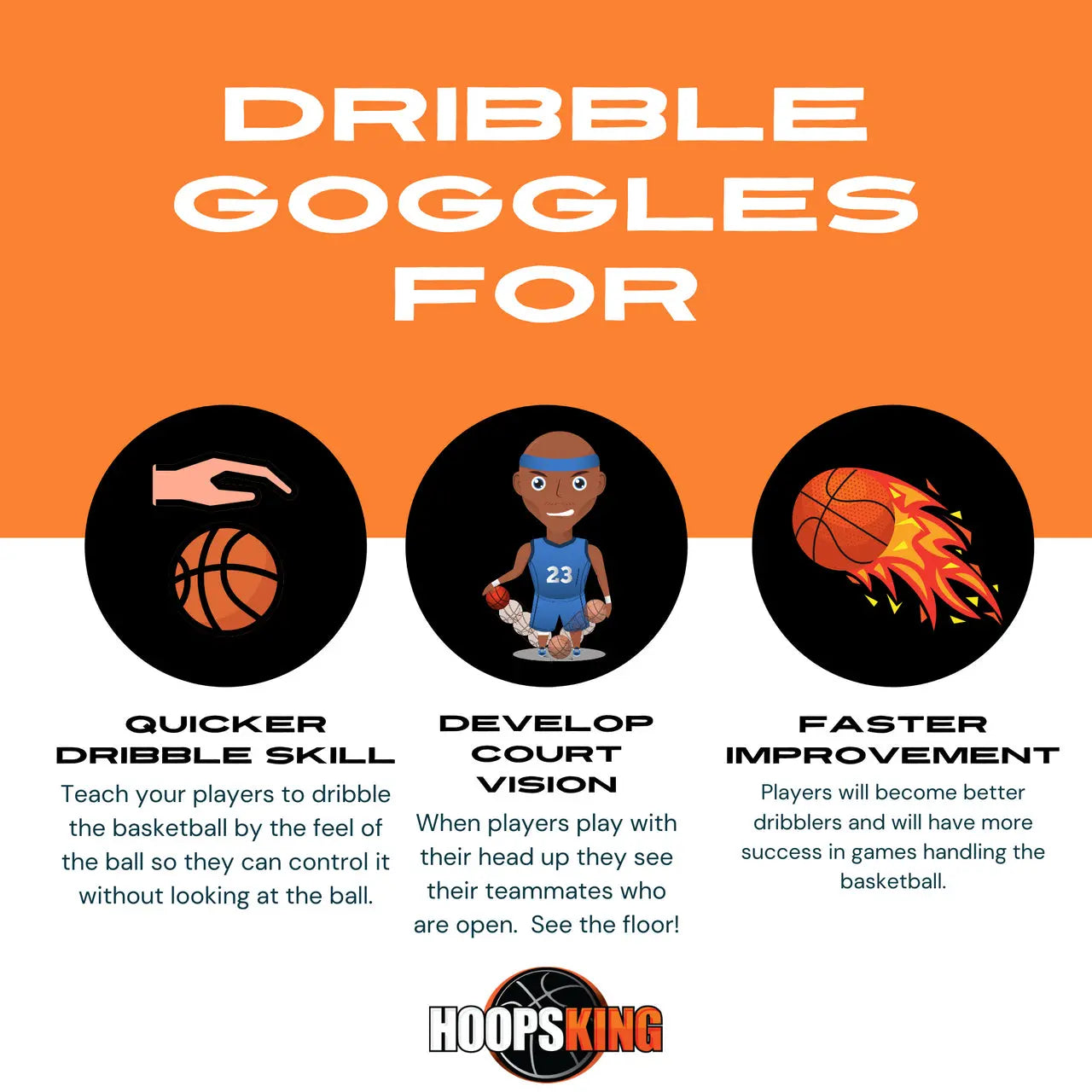 why use basketball dribble goggles