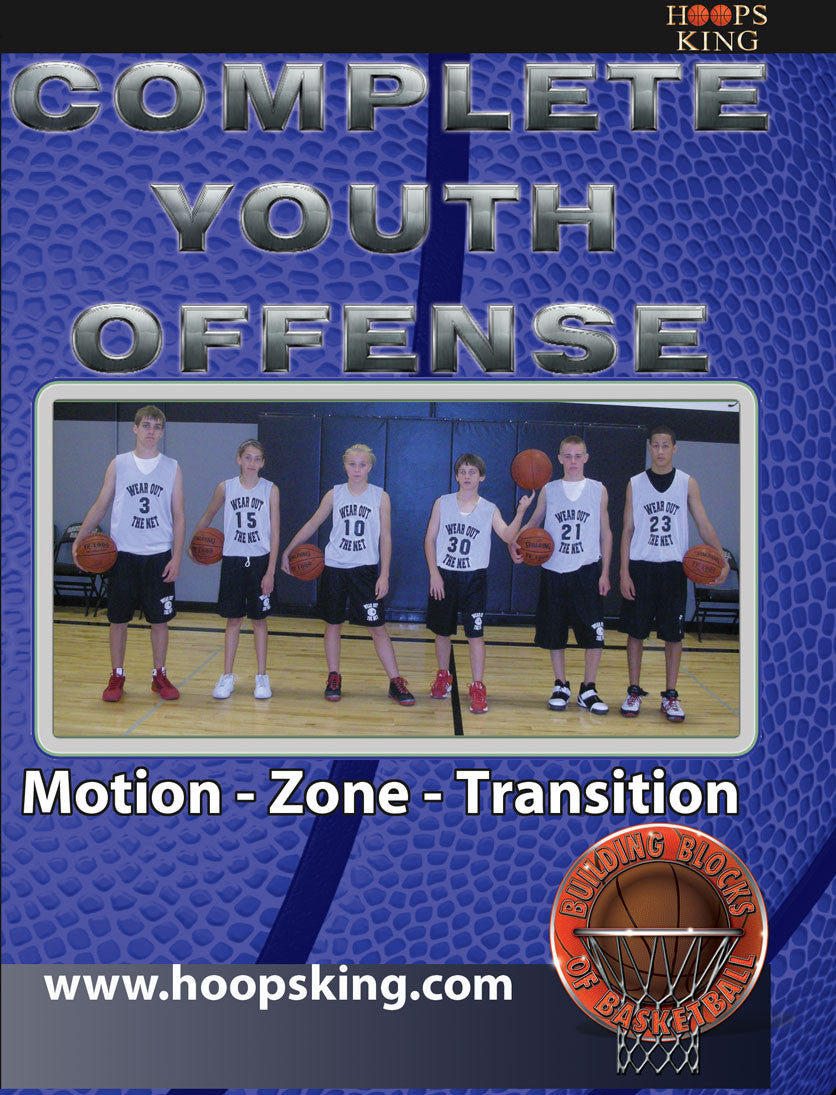Simple Offense for Youth Basketball Coaches Teams