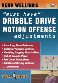 Thumbnail for Dribble Drive Adjustments Herb Welling