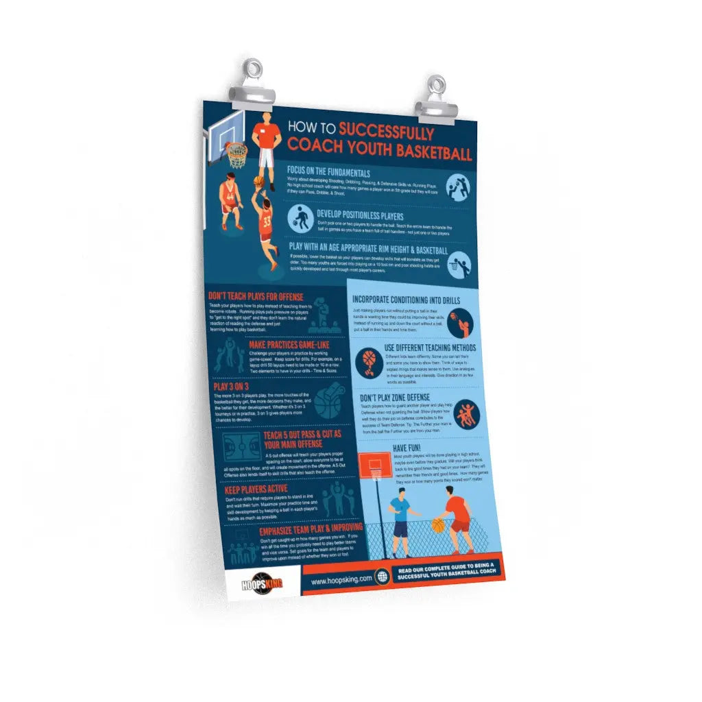How to Successfully Coach Youth Basketball Premium Matte vertical poster HoopsKing