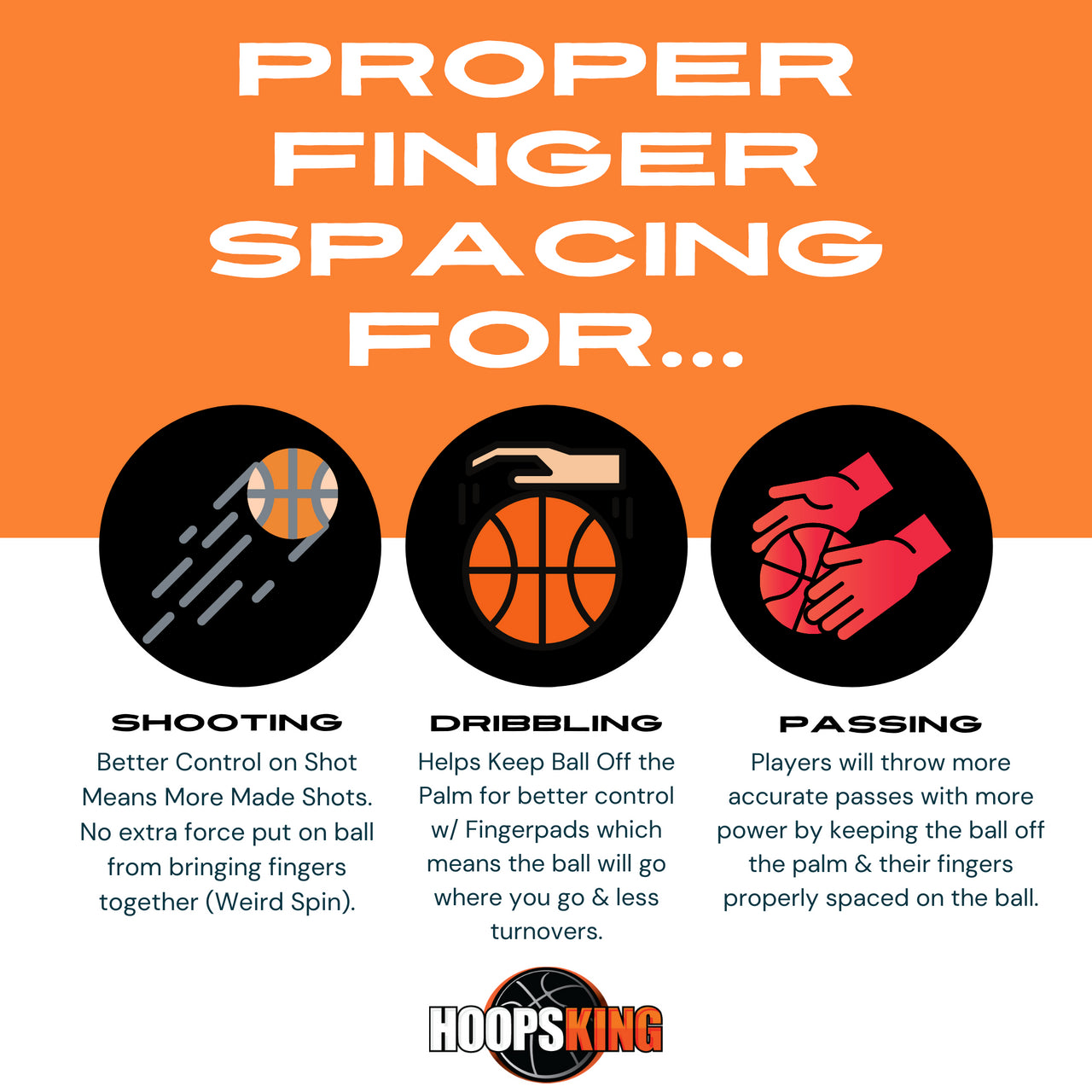 Hot Shot basketball finger spacer aid device