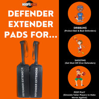 Thumbnail for basketball training pads dribbling shooting post play passing drills workout