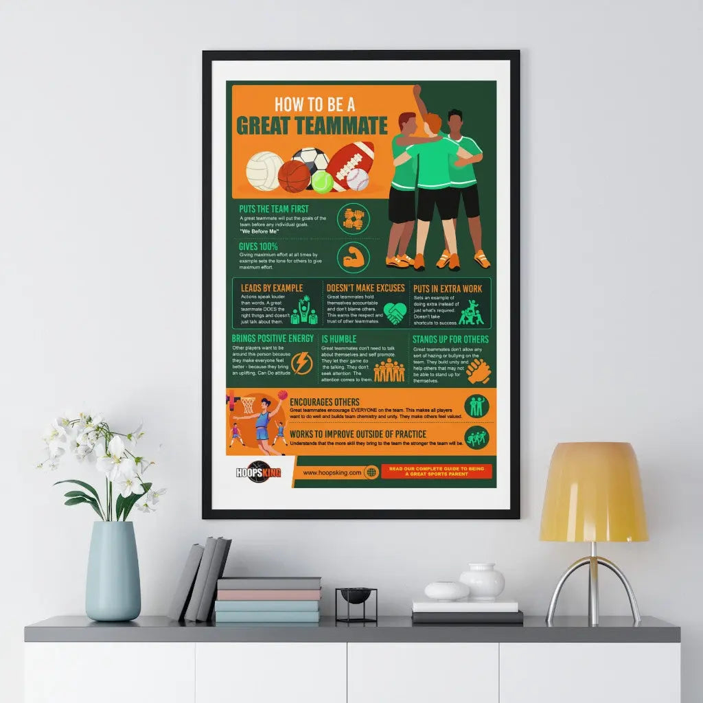 How to Be a Great Teammate Premium Framed Vertical Poster HoopsKing