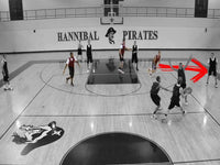 Thumbnail for SWARM Defense Circle Concepts Level 1 HoopsKing