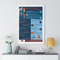 Thumbnail for How to Successfully Coach Youth Basketball Infographic HoopsKing