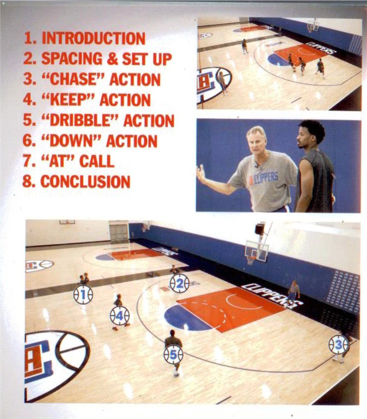 mike d antoni offense system