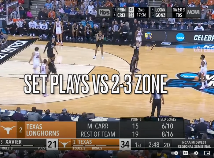 2-3  Zone Basketball Defense