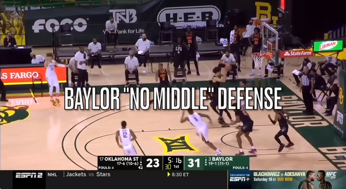 Baylor No Middle Defense Strategy