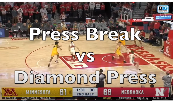 Diamond Press Defense Basketball