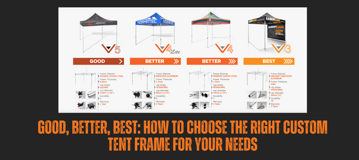 How to Choose the Right Custom Tent Frame for Your Needs