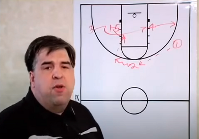Hubie Brown Hawk Offense explained by Lason Perkins