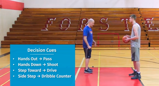Basketball Decision Training
