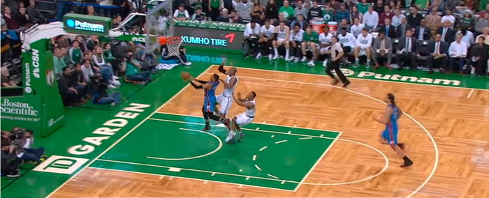 Advanced Basketball Layup Technique