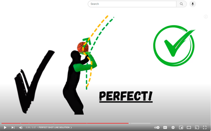 How to Swish a Shot in Basketball