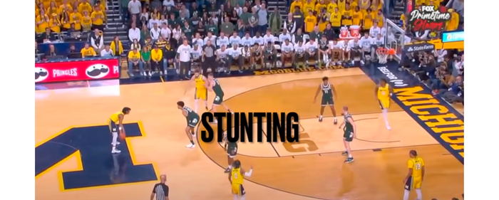 Stunting Defense Basketball