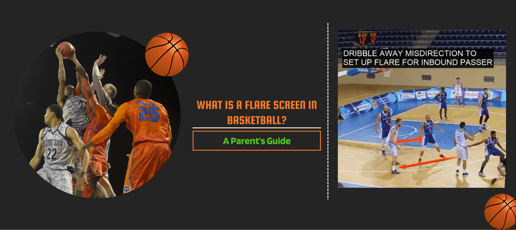 Flare Screen in Basketball