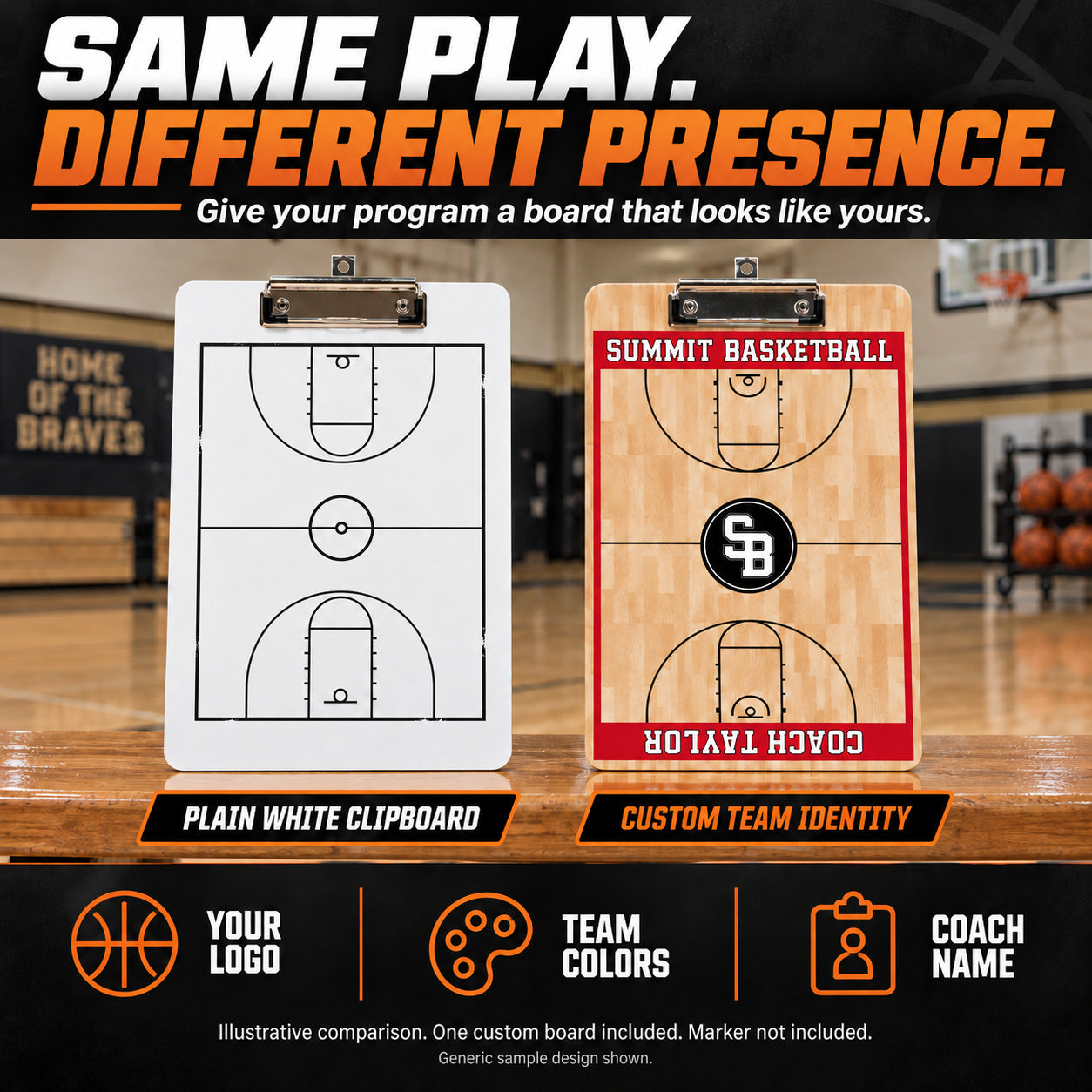 Illustrative custom two-sided basketball clipboard graphic: Give your program a board that looks like yours. Plain white clipboard versus custom team identity. Your logo, team colors, coach name. Illustrative comparison; one custom board included; marker not included; generic sample design shown. The plain white board has a black full-court outline with lightly worn printed line sections.