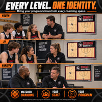 Thumbnail for Illustrative custom wall basketball boards: Bring your program’s brand into every coaching space. Youth, JV, varsity. Matched branding, your staff, your program. Multiple boards shown for program illustration. One board per unit. Generic sample designs.