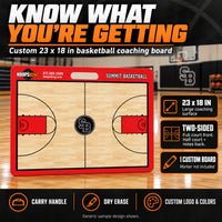 Thumbnail for Illustrative custom 23 x 18 basketball board graphic: 23 x 18 inch coaching surface. Two-sided: full court front and half court plus notes back. Carry handle and dry erase. One custom board; marker not included. Generic sample design shown.