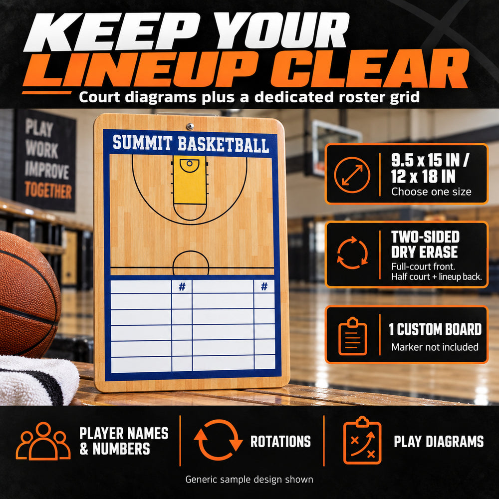 Illustrative custom basketball lineup clipboard graphic: Choose 9.5 x 15 or 12 x 18 inches. Two-sided dry erase: full-court front and half court plus lineup back. One custom board; marker not included. Generic sample design shown.