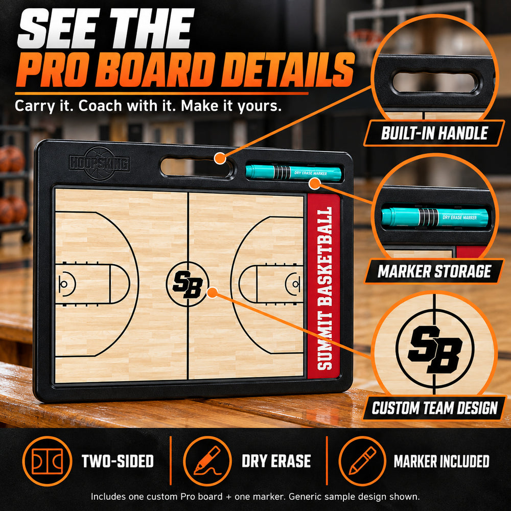 Illustrative custom pro basketball board graphic: Built-in handle, marker storage and custom team design. Two-sided dry erase; marker included. One custom Pro board plus one marker. Generic sample design shown.
