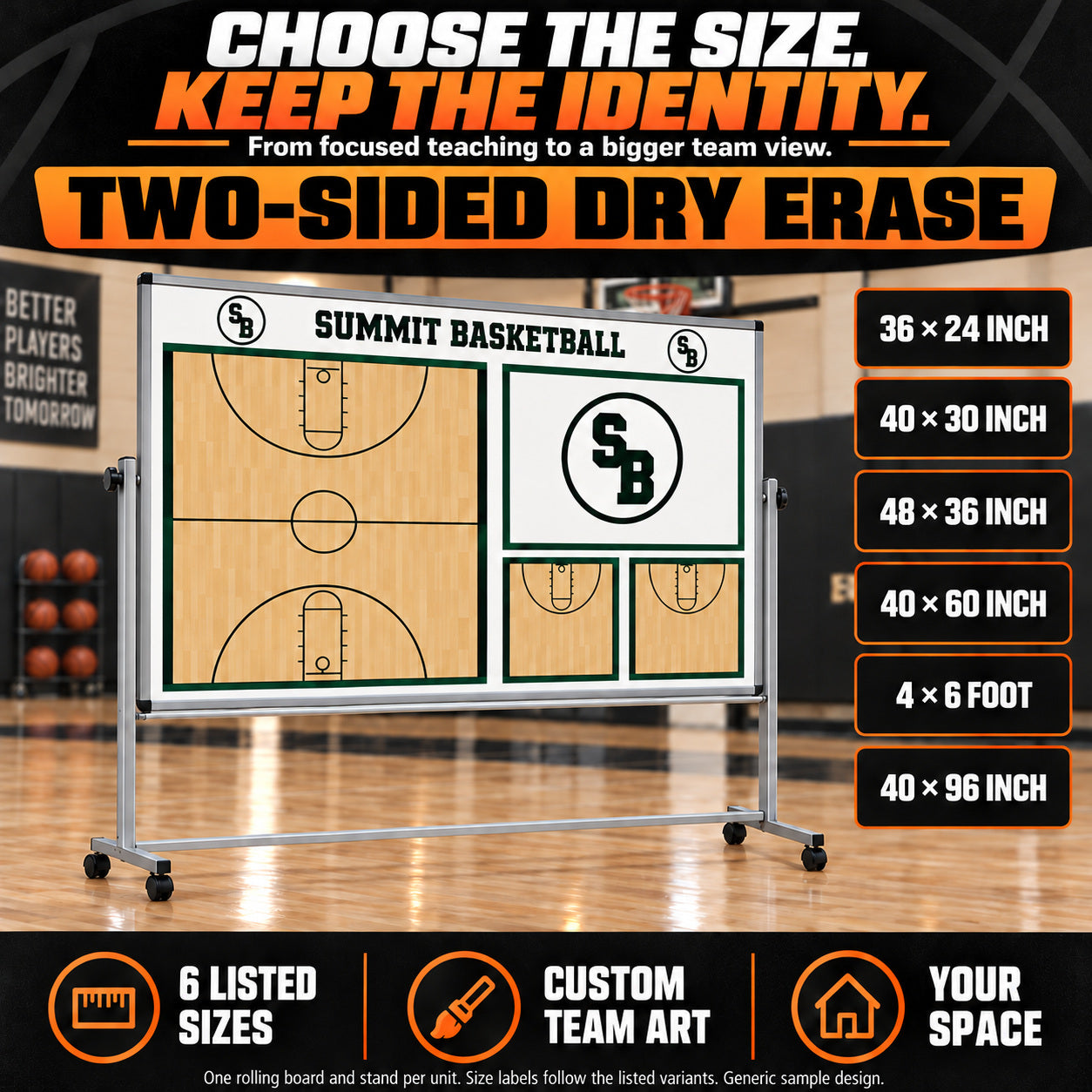 Illustrative custom rolling basketball boards: From focused teaching to a bigger team view. Six listed size labels: 36 x 24 inch, 40 x 30 inch, 48 x 36 inch, 40 x 60 inch, 4 x 6 foot, 40 x 96 inch. Custom team art, your space. One rolling board and stand per unit. Size labels follow the listed variants. Generic sample design. Two-sided dry erase.