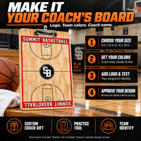 Thumbnail for Illustrative custom two-sided basketball clipboard graphic: Choose 9.5 x 15 or 12 x 18 inches; set court-line, border and text colors; add logo and text; approve the design. Custom coach gift, practice tool and team identity. One board; marker not included. Generic sample design shown.