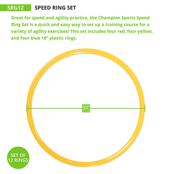 Speed Ring Set