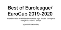 Thumbnail for Best Sets from Euroleague/Eurocup 2019