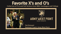 Thumbnail for Favorite X`s and O`s (NBA, College, International)
