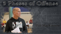 Thumbnail for 5 Phases of Offense