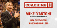 Thumbnail for Mike D`Antoni: NBA Offense in 3 Seconds or Less