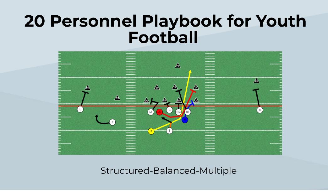 20 Personnel Playbook for Youth Football | Spread Offense