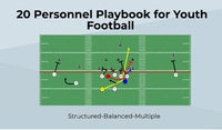 Thumbnail for 20 Personnel Playbook for Youth Football | Spread Offense