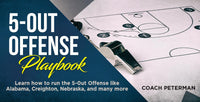 Thumbnail for 5-Out Offense Playbook