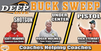 Thumbnail for Buck Sweep Deep Dive - Webinar