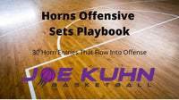 Thumbnail for High Efficiency Horns Sets