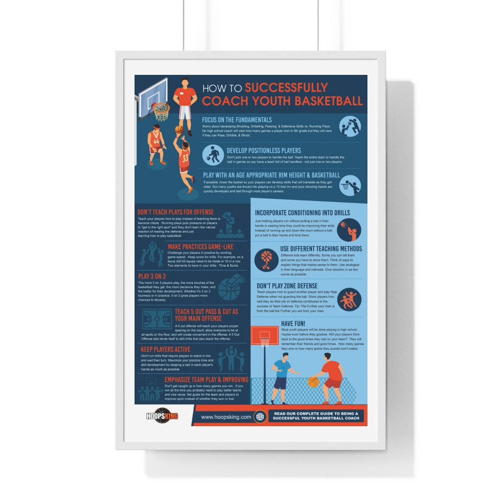 How to Successfully Coach Youth Basketball Infographic