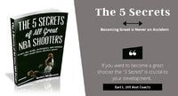 Thumbnail for The 5 Secrets of NBA Shooters - Ebook
