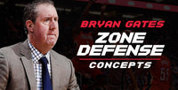 Thumbnail for Zone Defense Concepts