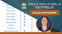 Thumbnail for Drills, Drills, Drills: Outfield feat. Jillian Van Wagnen