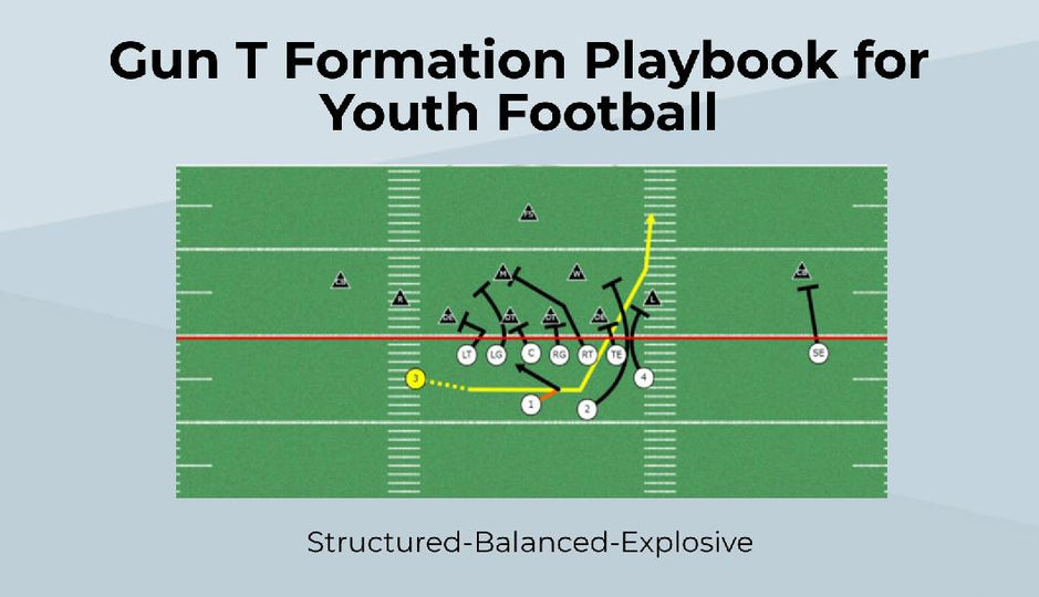Jet Shotgun Wing T System for Youth Football Coaching Video