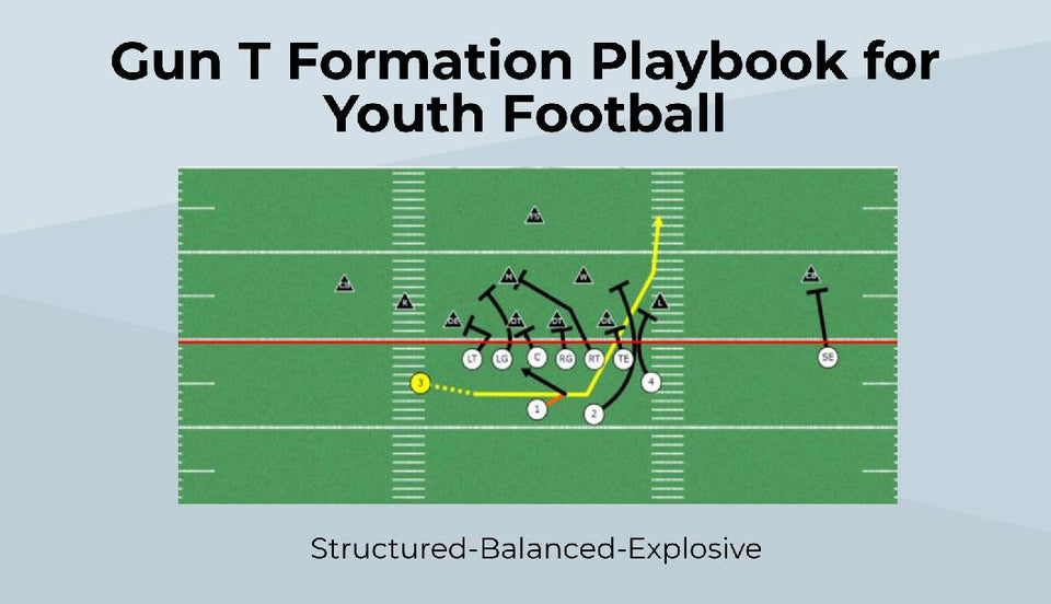 恩塚亨　offense game model Jet Shotgun Wing T System for Youth Football Coaching Video