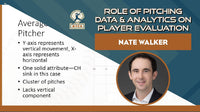 Thumbnail for Role of Pitching Data & Analytics on Player Evaluation