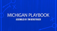 Thumbnail for Juwan Howard Michigan Playbook & FREE Video Playbook