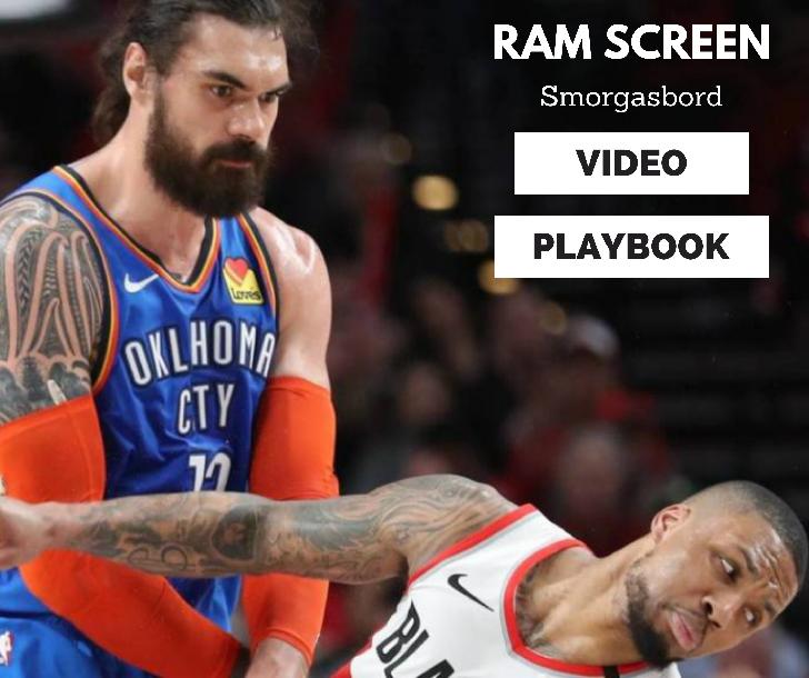 20 Ram Screen Actions You Can Score With - Part 1