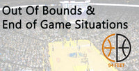Thumbnail for OB`s and End Of Game Situations