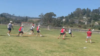 Thumbnail for Game Simulation Drills to Improve Success on the Large Field
