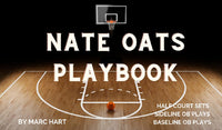 Thumbnail for Nate Oats Alabama Complete Playbook Breakdown