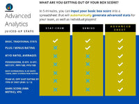 Thumbnail for The JUICED-UP Stat Sheet